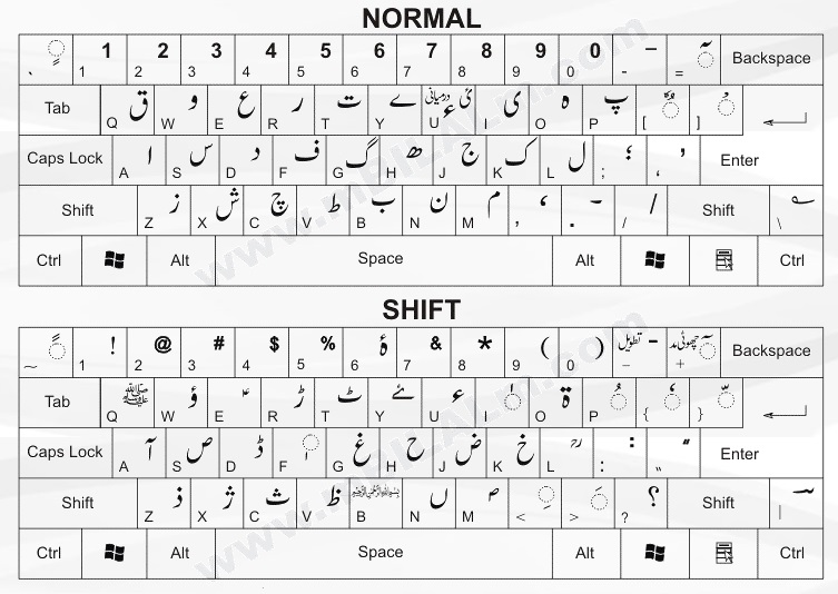 urdu keyboard for inpage 2009